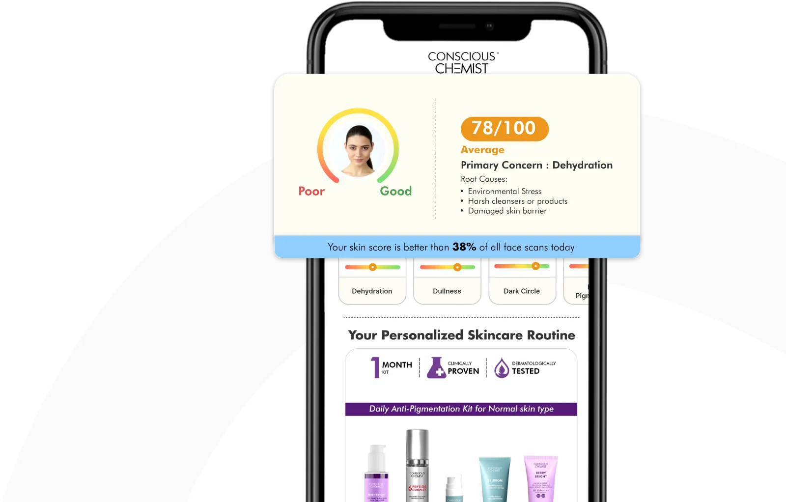 Conscious Chemist product preview